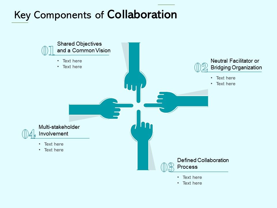 International Collaboration: A Key To Effective Cross-Border Crime Control International Collaboration: A Key To Effective Cross-Border Crime Control