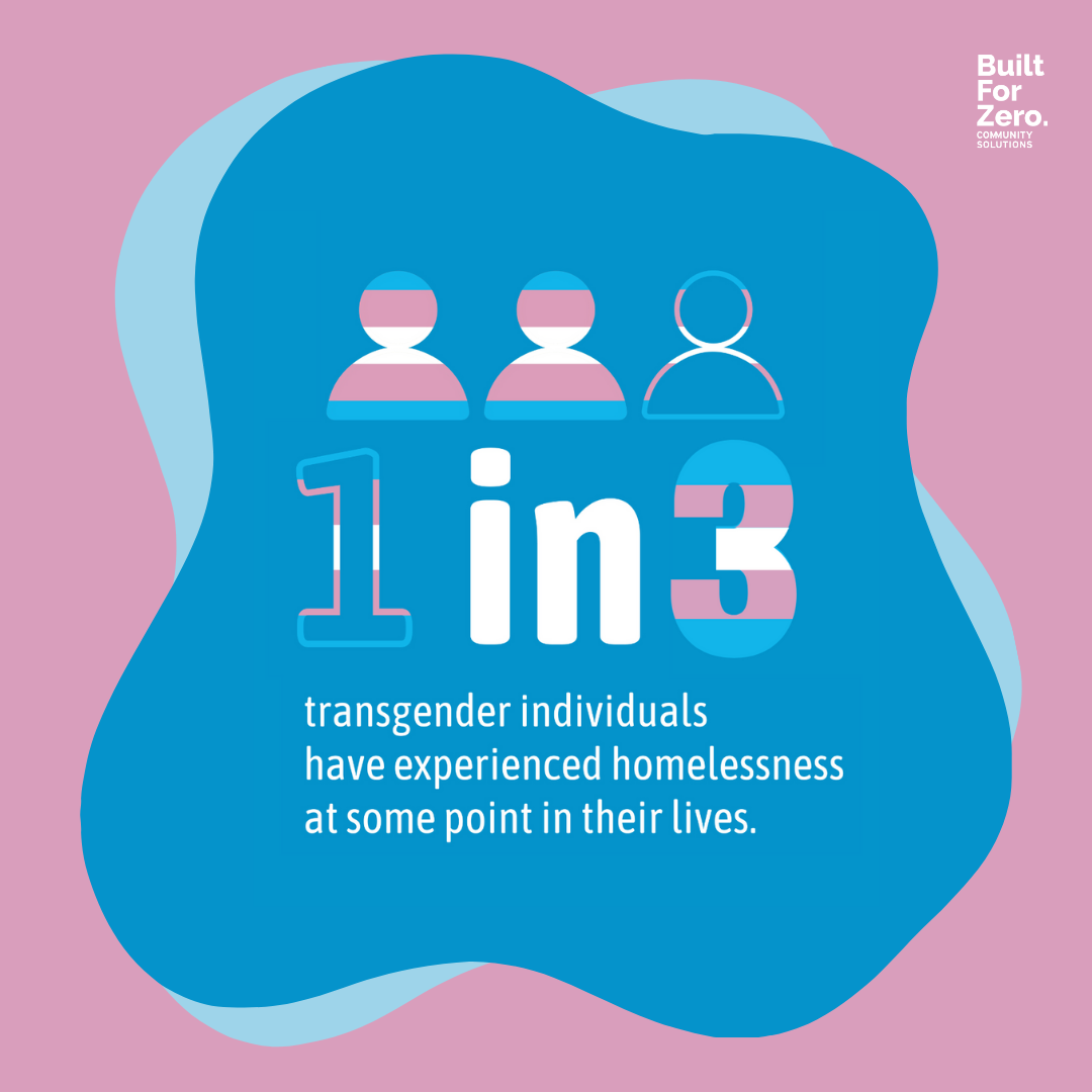 International Transgender Day Of Visibility: 3 Ways To Be A Better Ally International Transgender Day Of Visibility: 3 Ways To Be A Better Ally