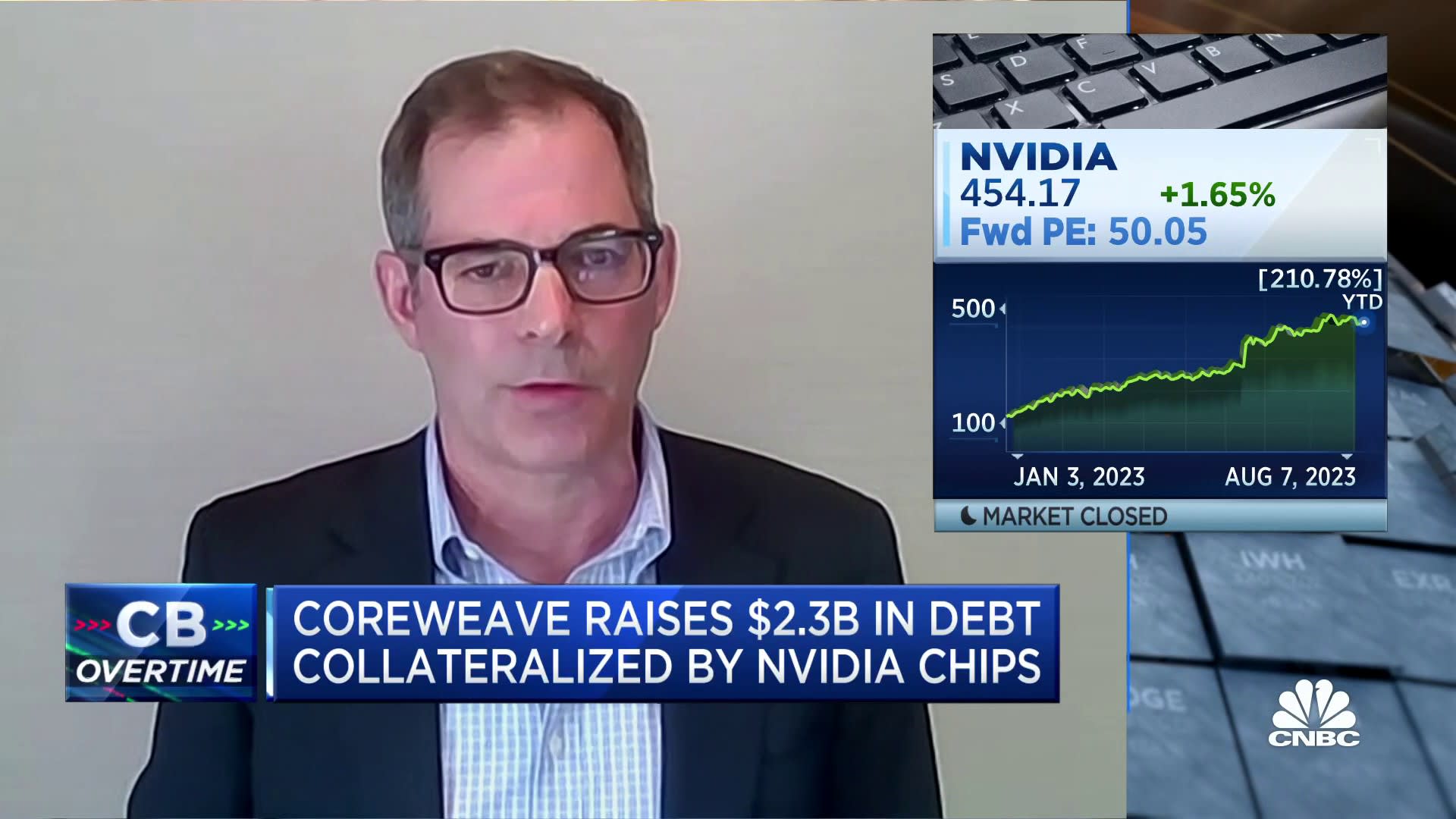 Investigating The Reasons Behind CoreWeave Inc. (CRWV)'s Stock Appreciation On Tuesday Investigating The Reasons Behind CoreWeave Inc. (CRWV)'s Stock Appreciation On Tuesday