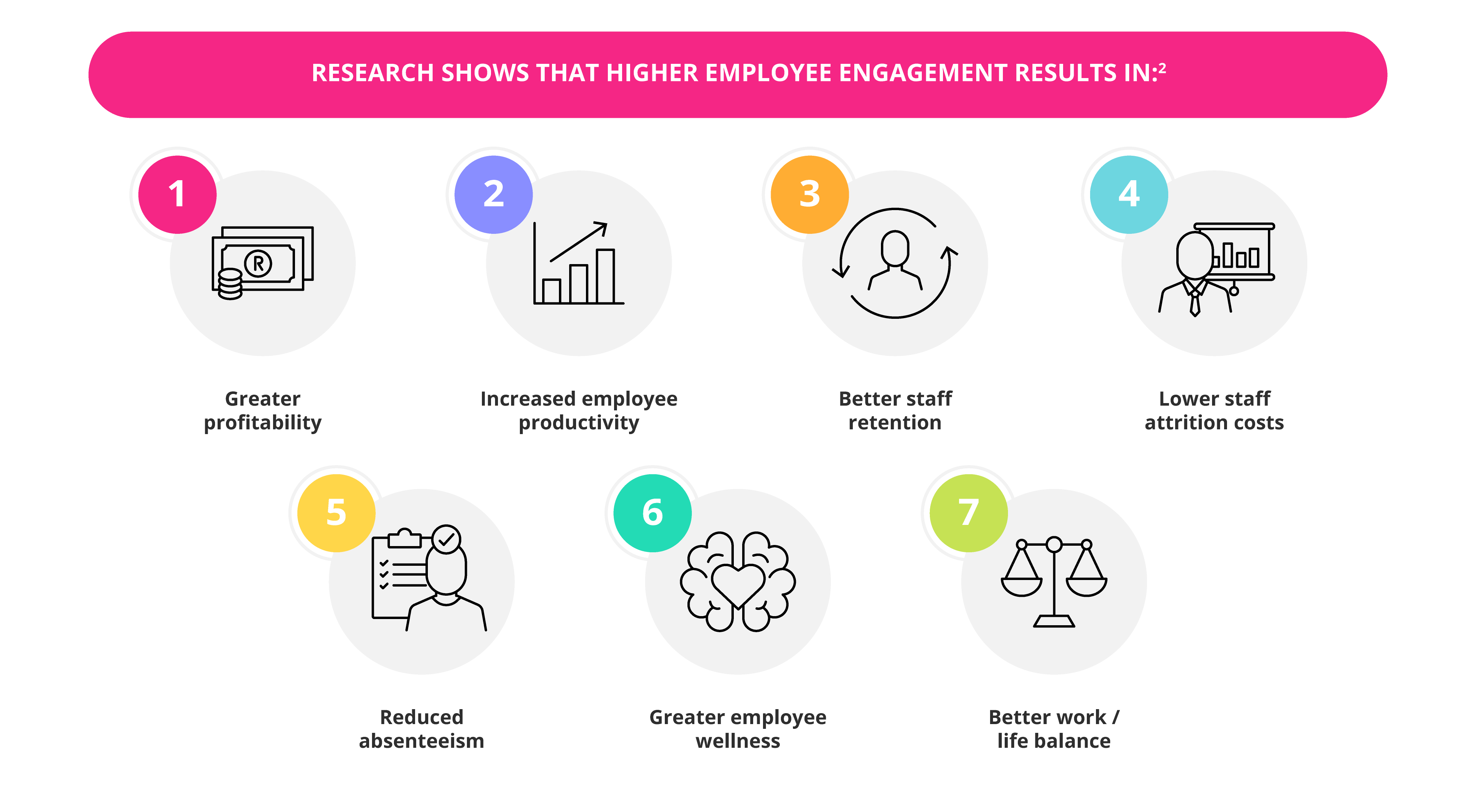 Investing In Middle Management: A Key To Enhanced Productivity And Employee Retention Investing In Middle Management: A Key To Enhanced Productivity And Employee Retention