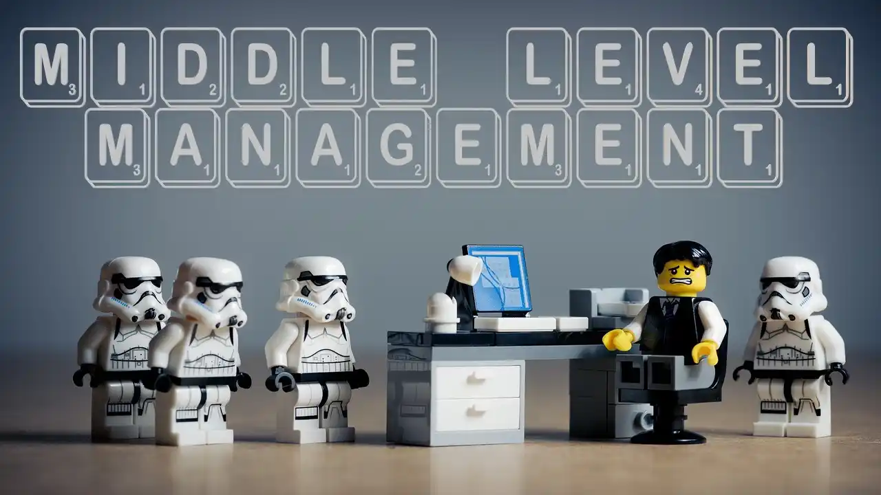 Investing In Middle Management: A Strategy For Enhanced Company Performance Investing In Middle Management: A Strategy For Enhanced Company Performance