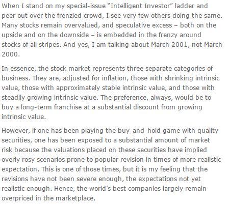 Investor Concerns About Stock Market Valuations: BofA's Perspective Investor Concerns About Stock Market Valuations: BofA's Perspective