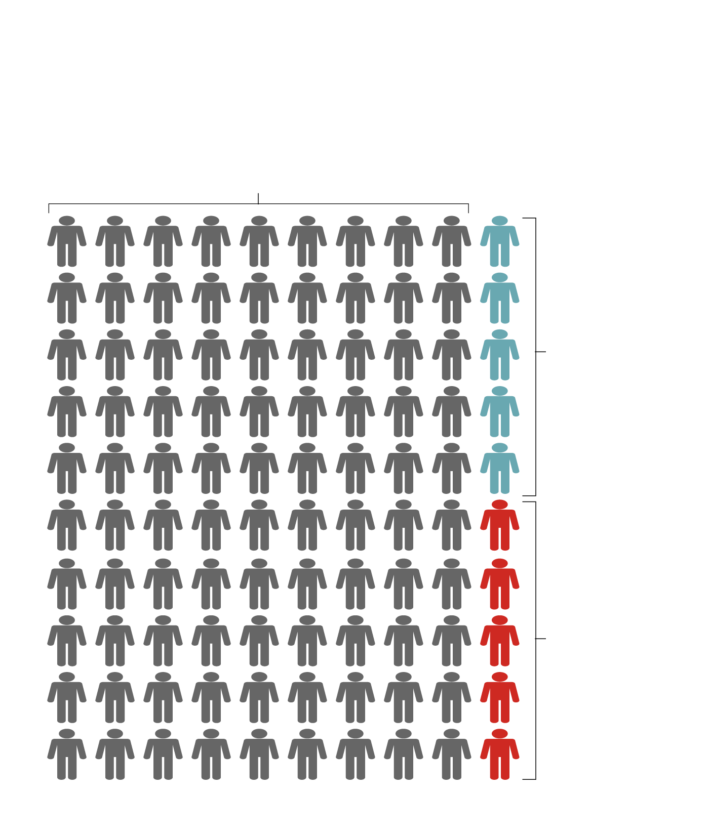 Is Canada On The Verge Of Losing Its Measles Elimination Status? Is Canada On The Verge Of Losing Its Measles Elimination Status?