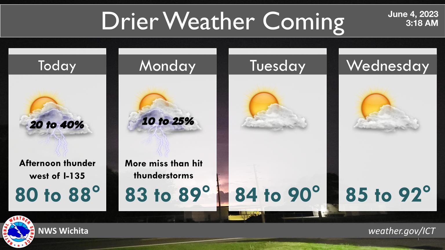 Is Drier Weather Finally In Sight? Preparing For The Change Is Drier Weather Finally In Sight? Preparing For The Change