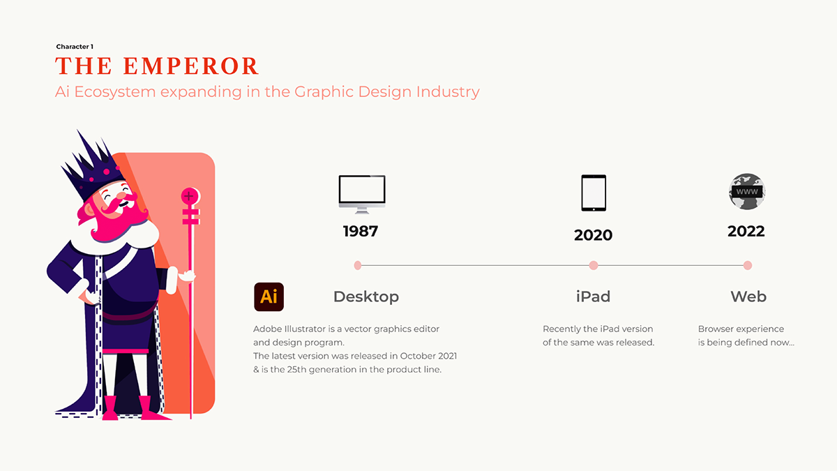 Is Figma's AI The Future Of Design? A Comparison With Adobe, WordPress, And Canva Is Figma's AI The Future Of Design? A Comparison With Adobe, WordPress, And Canva