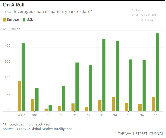 Is Gold's Rally Over? Analyzing Back-to-Back Weekly Declines In 2025 Is Gold's Rally Over? Analyzing Back-to-Back Weekly Declines In 2025