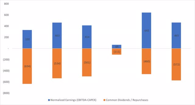 Is Nike's Turnaround Complete? Foot Locker Earnings Provide Clues Is Nike's Turnaround Complete? Foot Locker Earnings Provide Clues