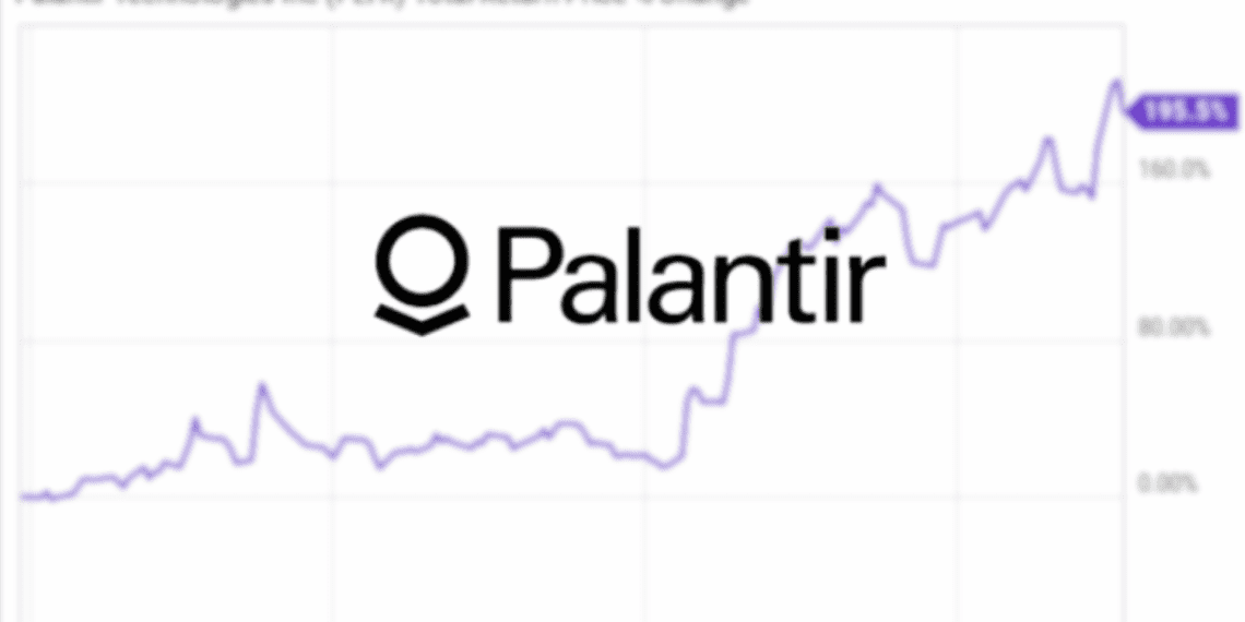 Is Palantir Stock A Good Buy Before May 5th? A Detailed Look Is Palantir Stock A Good Buy Before May 5th? A Detailed Look