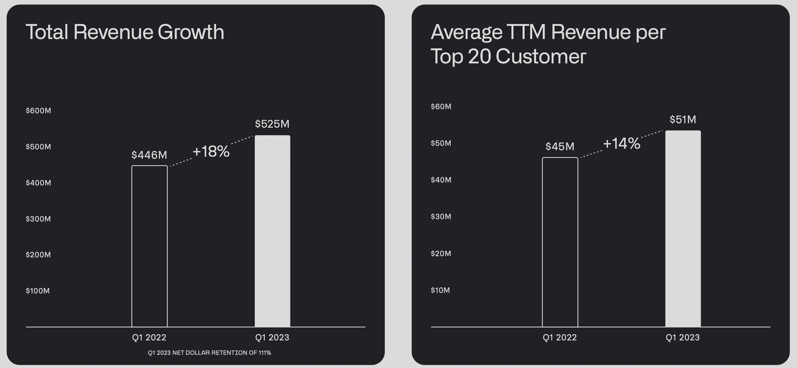 Is Palantir Stock A Good Investment? Analyzing The Risks And Rewards Is Palantir Stock A Good Investment? Analyzing The Risks And Rewards