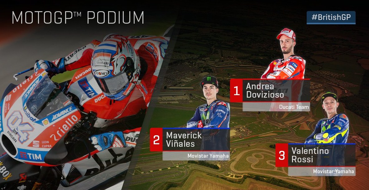 Jadwal & Hasil MotoGP Inggris: Silverstone, Klasemen, Dan Dominasi Marquez? Jadwal & Hasil MotoGP Inggris: Silverstone, Klasemen, Dan Dominasi Marquez?
