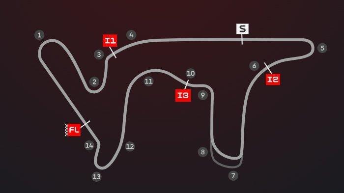 Jadwal MotoGP Argentina 2025: Catat Waktu Sprint Race Minggu Dini Hari! Jadwal MotoGP Argentina 2025: Catat Waktu Sprint Race Minggu Dini Hari!