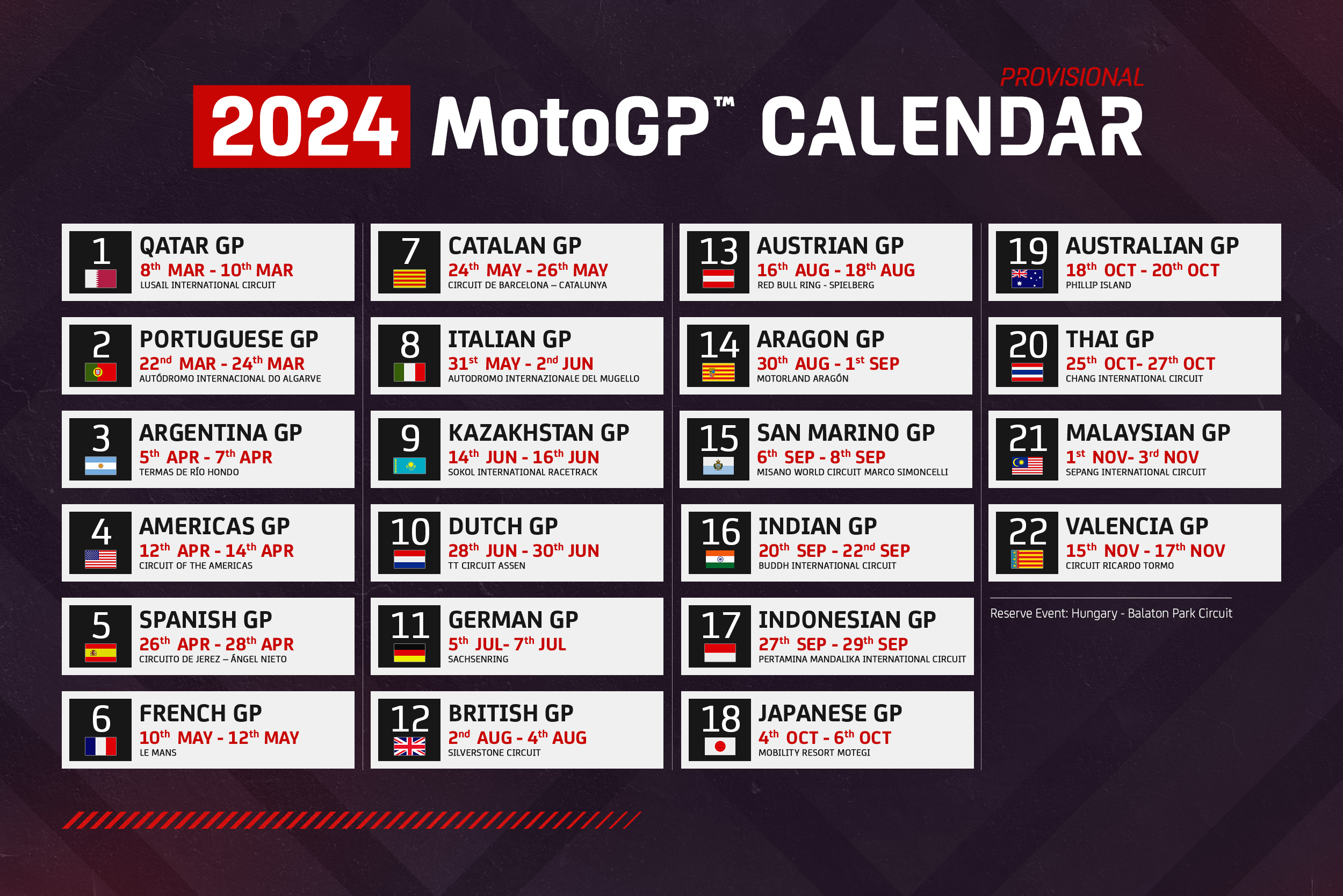 Jadwal Siaran Langsung MotoGP Argentina 2025 Di Trans7: Saksikan Balapannya Di Sini!