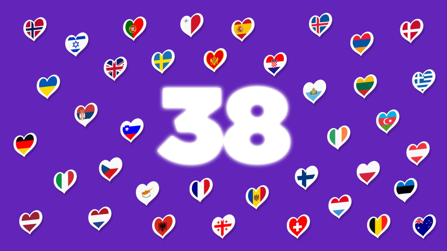 Jamala's Potential Eurovision 2025 Appearance Jamala's Potential Eurovision 2025 Appearance