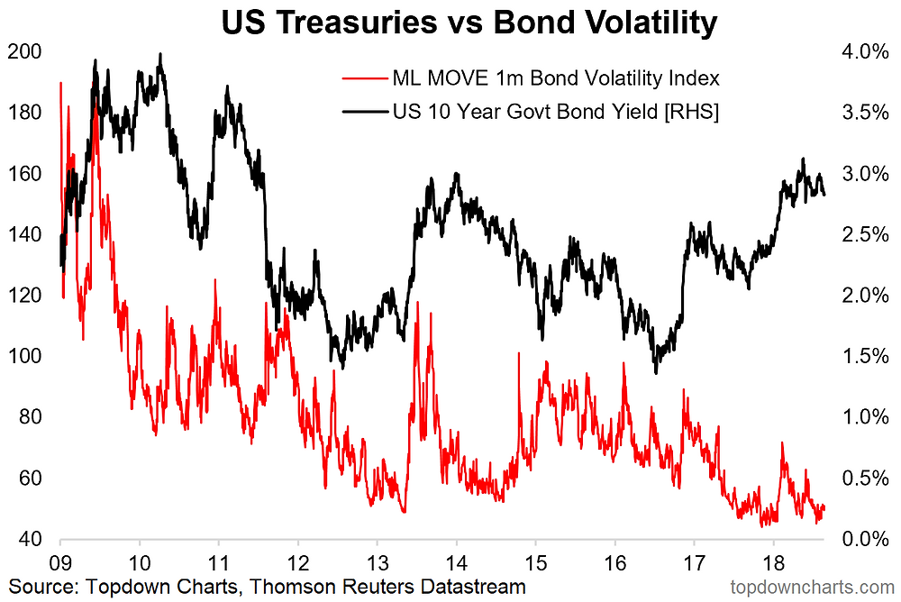 Japanese Bond Market Volatility: The Steep Yield Curve's Economic Effects Japanese Bond Market Volatility: The Steep Yield Curve's Economic Effects