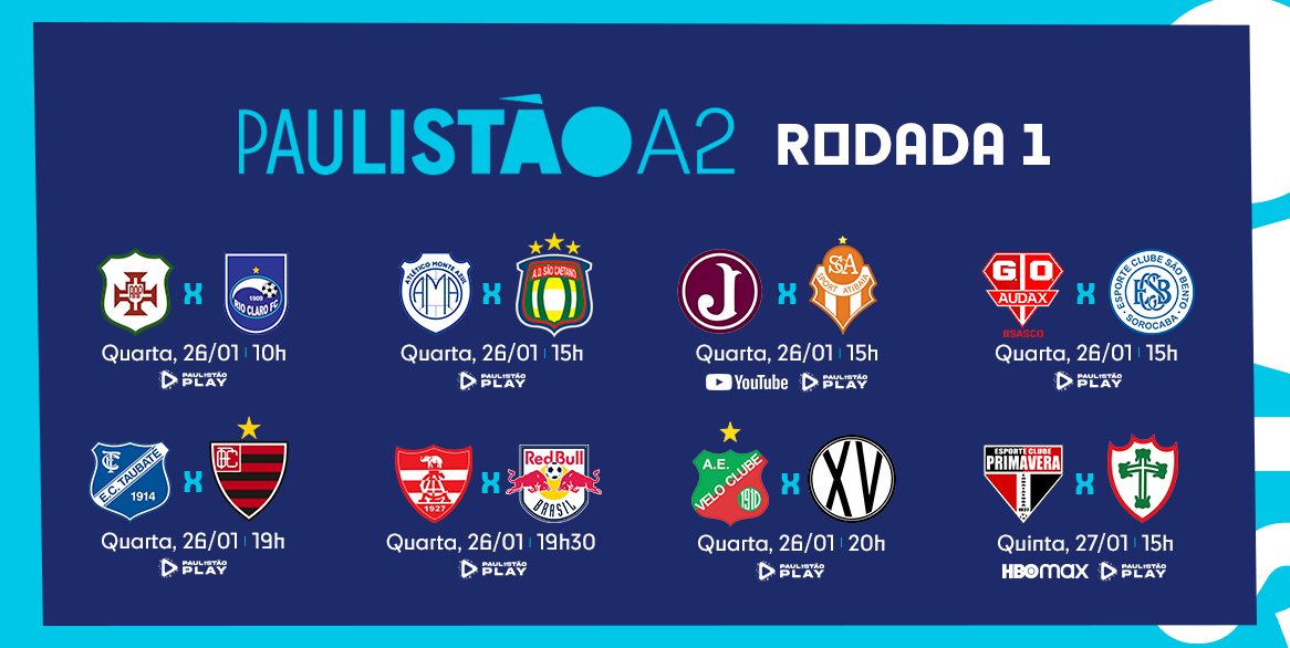 Jogo Corinthians X Guarani: Onde Assistir A Última Rodada Do Paulistão 2025 Jogo Corinthians X Guarani: Onde Assistir A Última Rodada Do Paulistão 2025