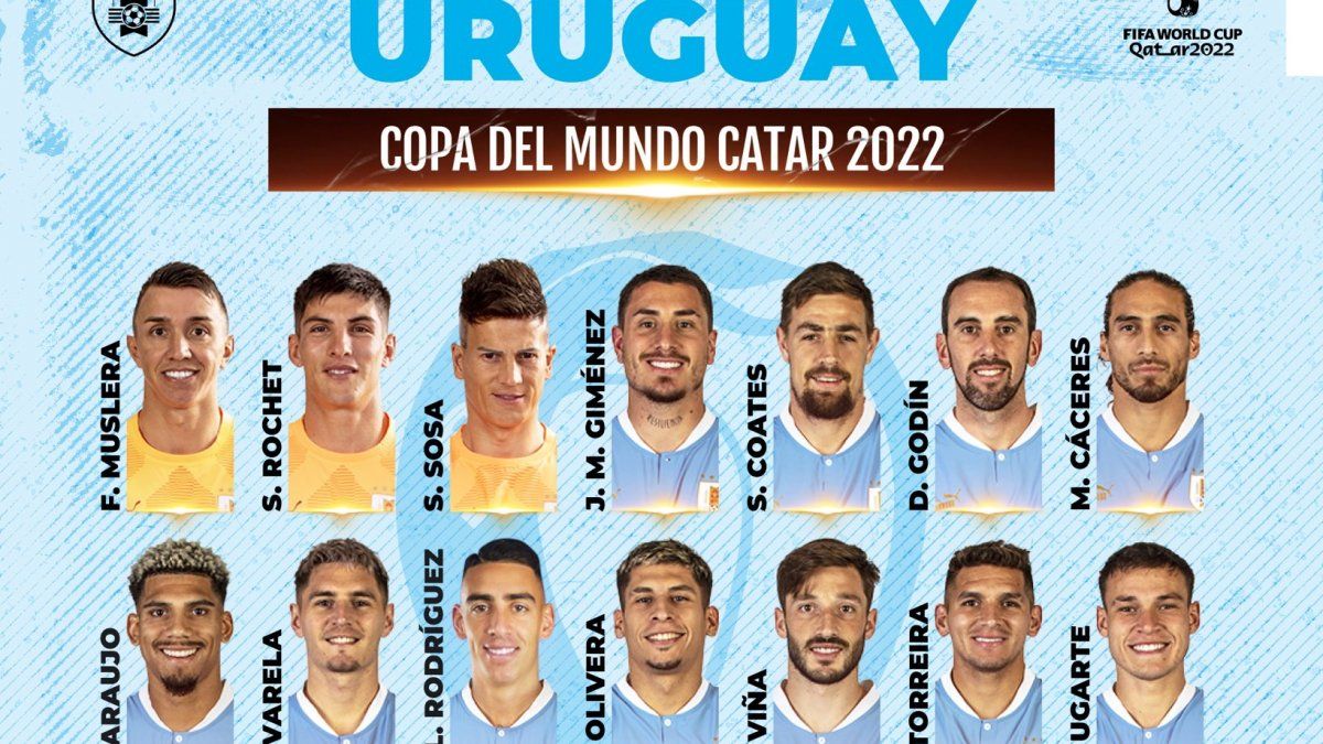 Karate Full Contact: Cinco Uruguayos Rumbo Al Mundial Necesitan Tu Ayuda