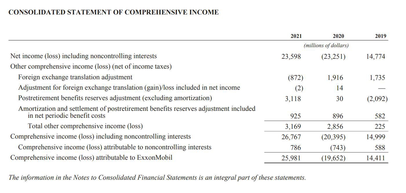 Kering's Financial Report: Sales Down, Demna's Gucci Collection To Launch September Kering's Financial Report: Sales Down, Demna's Gucci Collection To Launch September