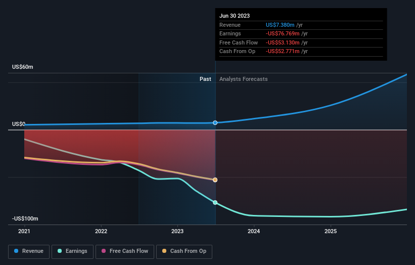 Kerrisdale Capital's Report Triggers D-Wave Quantum (QBTS) Stock Decline Kerrisdale Capital's Report Triggers D-Wave Quantum (QBTS) Stock Decline