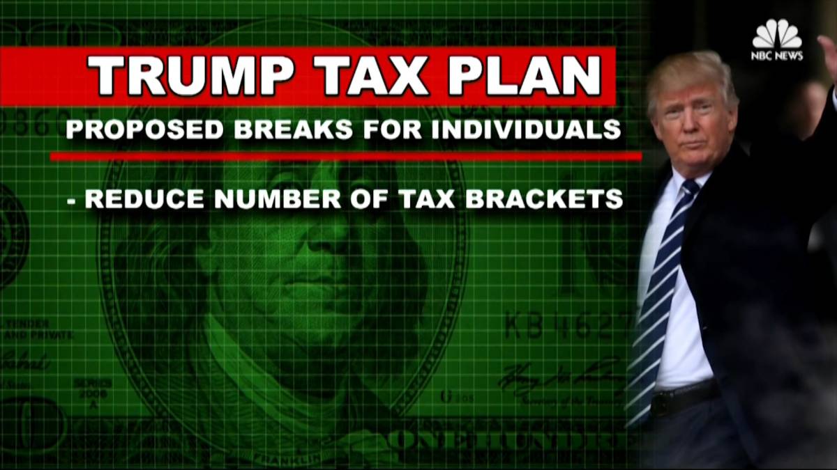 Key Features Of The Trump Tax Cut Plan Released By House Republicans Key Features Of The Trump Tax Cut Plan Released By House Republicans