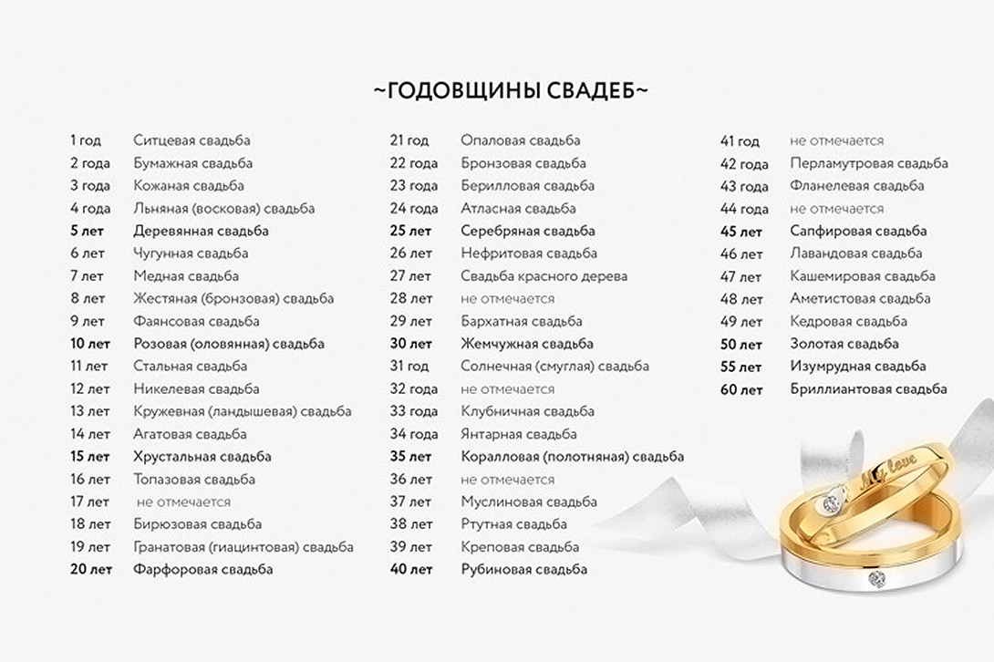 Харьковщина: 40 Свадеб За Один День – Какая Дата Стала Столь Популярной? (фото) Харьковщина: 40 Свадеб За Один День – Какая Дата Стала Столь Популярной? (фото)