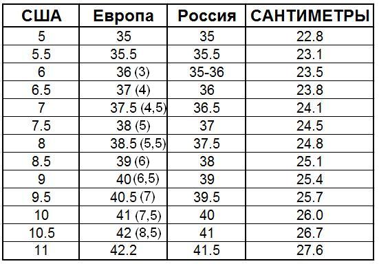 Конкуренция И Сотрудничество: США И Европа В Глобальной Политике Конкуренция И Сотрудничество: США И Европа В Глобальной Политике