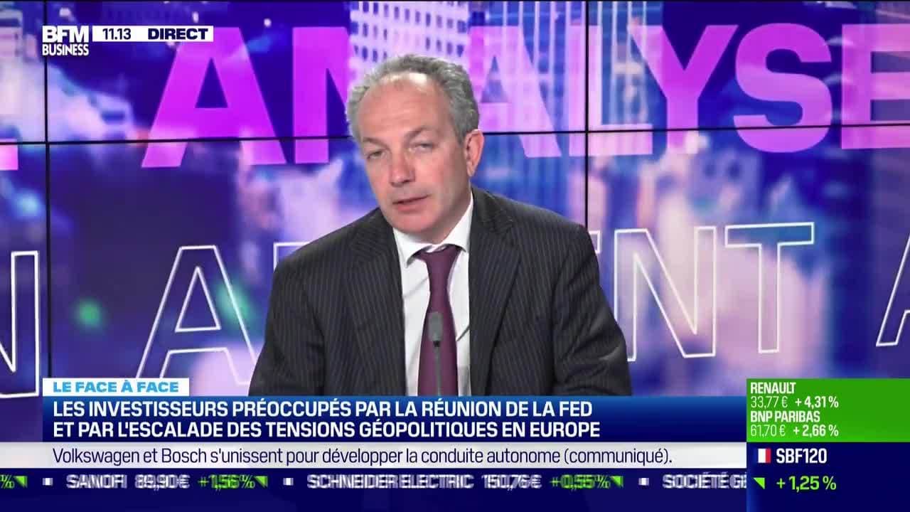 L'analyse De L'analyse De
