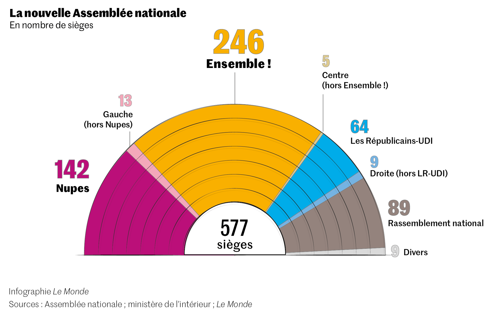 L'écho Du Monde : Législatives Allemandes - J-6 (17/02) L'écho Du Monde : Législatives Allemandes - J-6 (17/02)