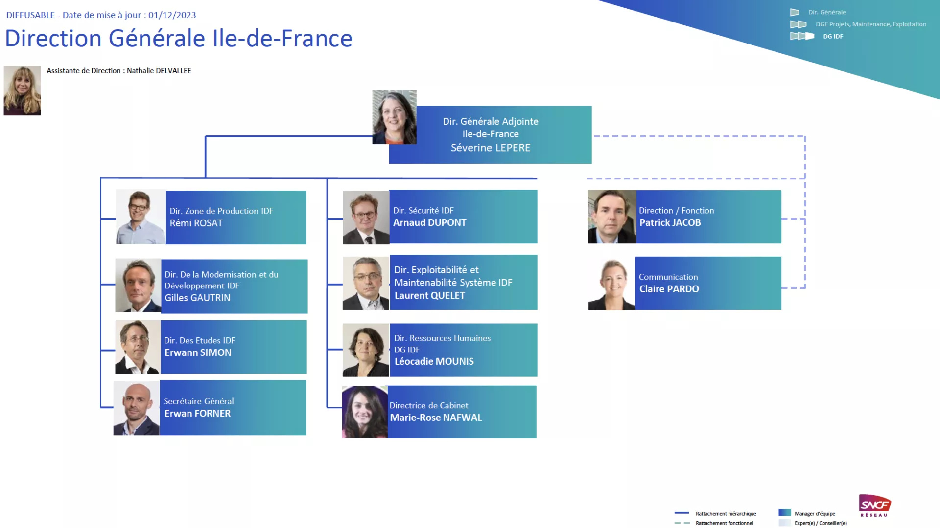 La Grève SNCF Du 8 Mai : Tout Savoir Sur Les Risques Et Les Solutions La Grève SNCF Du 8 Mai : Tout Savoir Sur Les Risques Et Les Solutions
