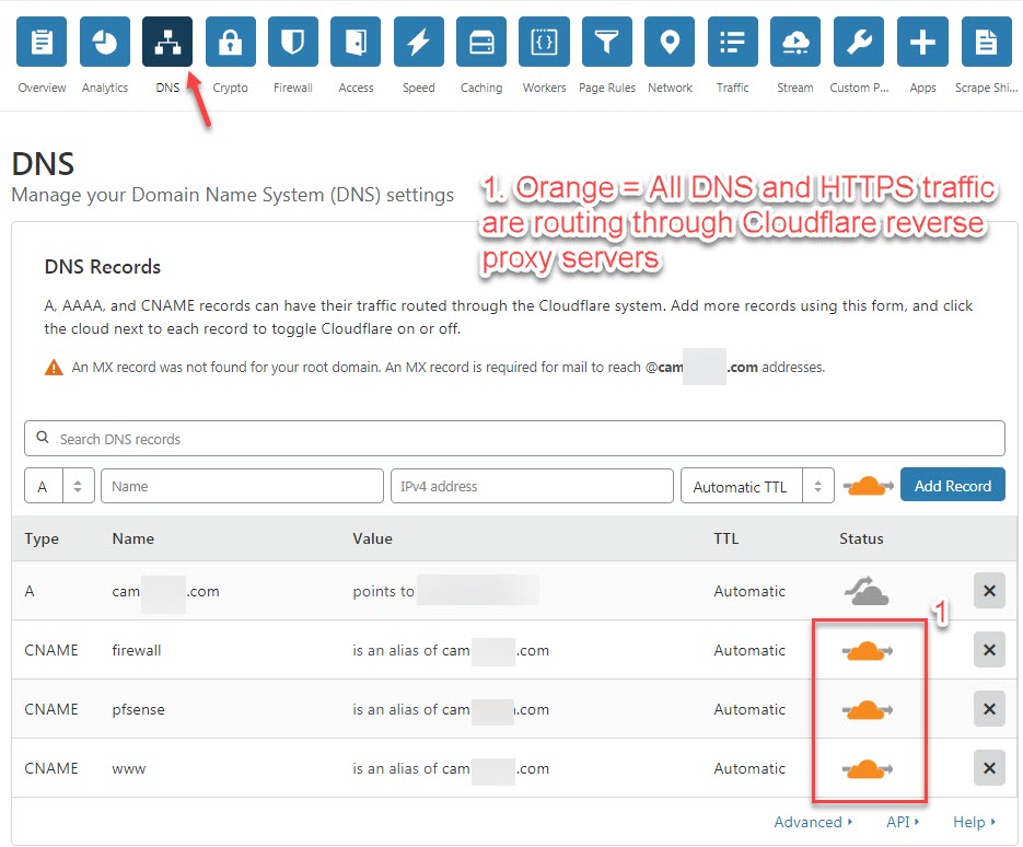 LaLiga's Illegal Blocking: Cloudflare Asks Court For Resolution LaLiga's Illegal Blocking: Cloudflare Asks Court For Resolution