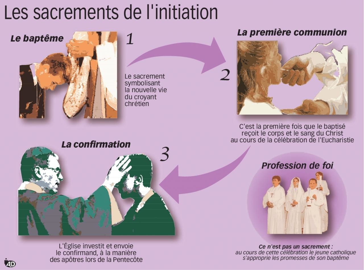 La Semaine Des 5 Heures Sur La Première: Confirmation De Sa Disparition ? La Semaine Des 5 Heures Sur La Première: Confirmation De Sa Disparition ?