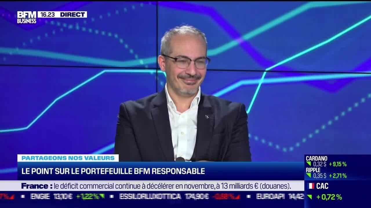 Le Responsable Du Portefeuille BFM: Arbitrage Semaine Du 17 Février Le Responsable Du Portefeuille BFM: Arbitrage Semaine Du 17 Février