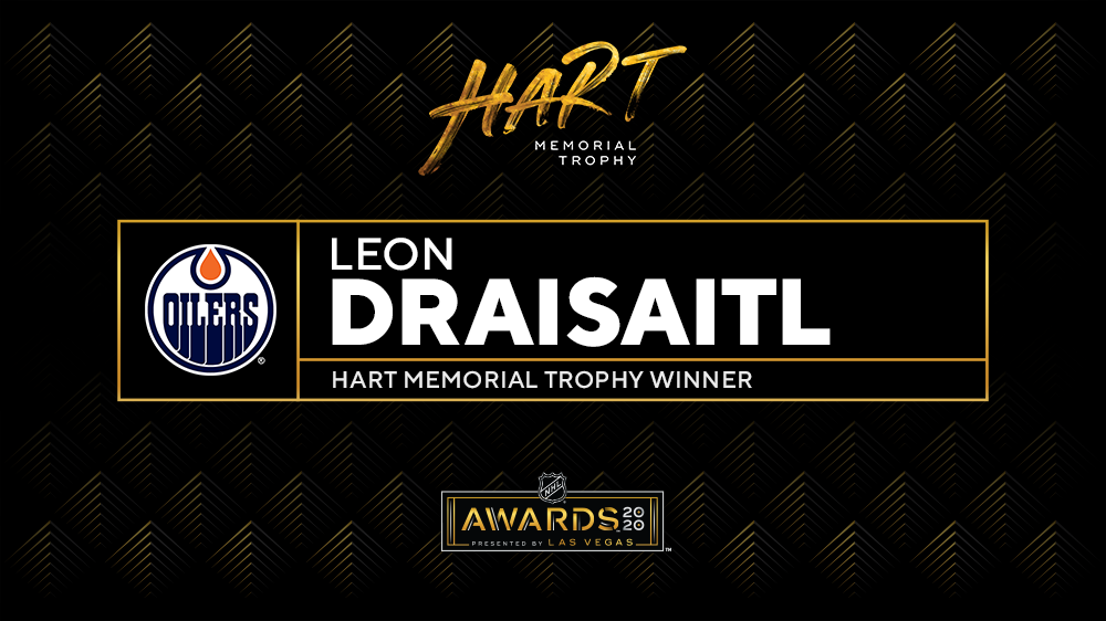 Leon Draisaitl's Hart Trophy Bid: A Deep Dive Into His 2022-23 Season Leon Draisaitl's Hart Trophy Bid: A Deep Dive Into His 2022-23 Season