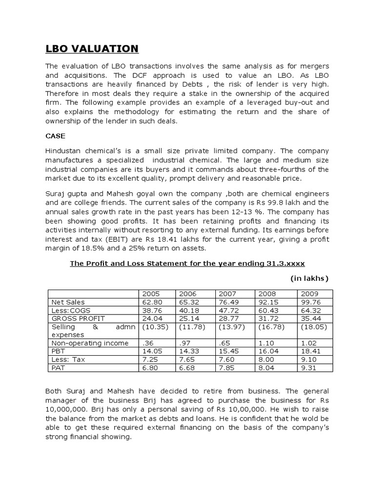 Leveraged Semiconductor ETFs: A Case Study Of Pre-Surge Investor Behavior Leveraged Semiconductor ETFs: A Case Study Of Pre-Surge Investor Behavior