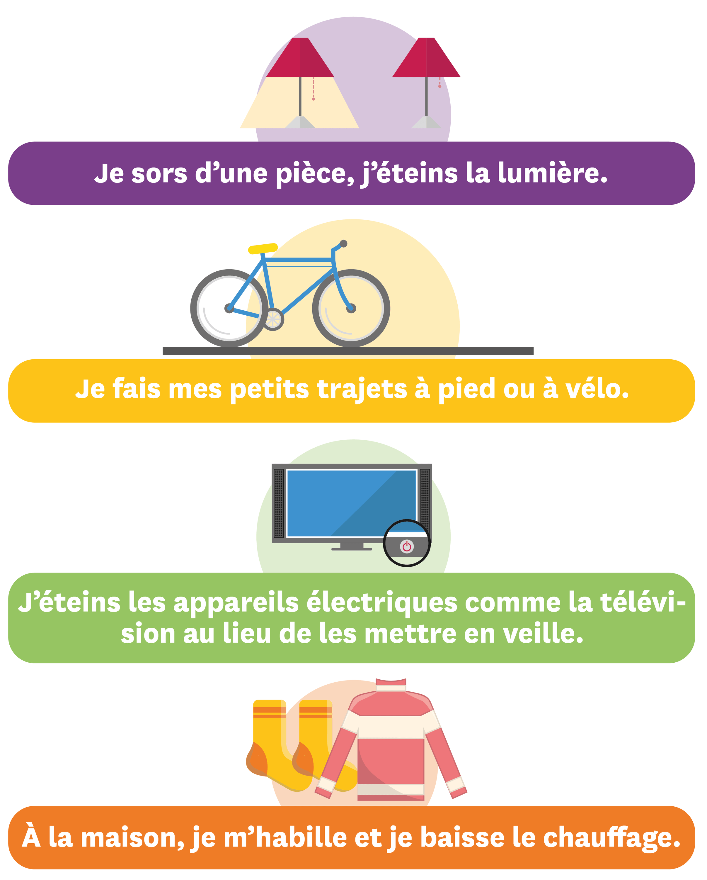 Limiter Les Conséquences D'actes Imprudents: Conseils Et Techniques Limiter Les Conséquences D'actes Imprudents: Conseils Et Techniques