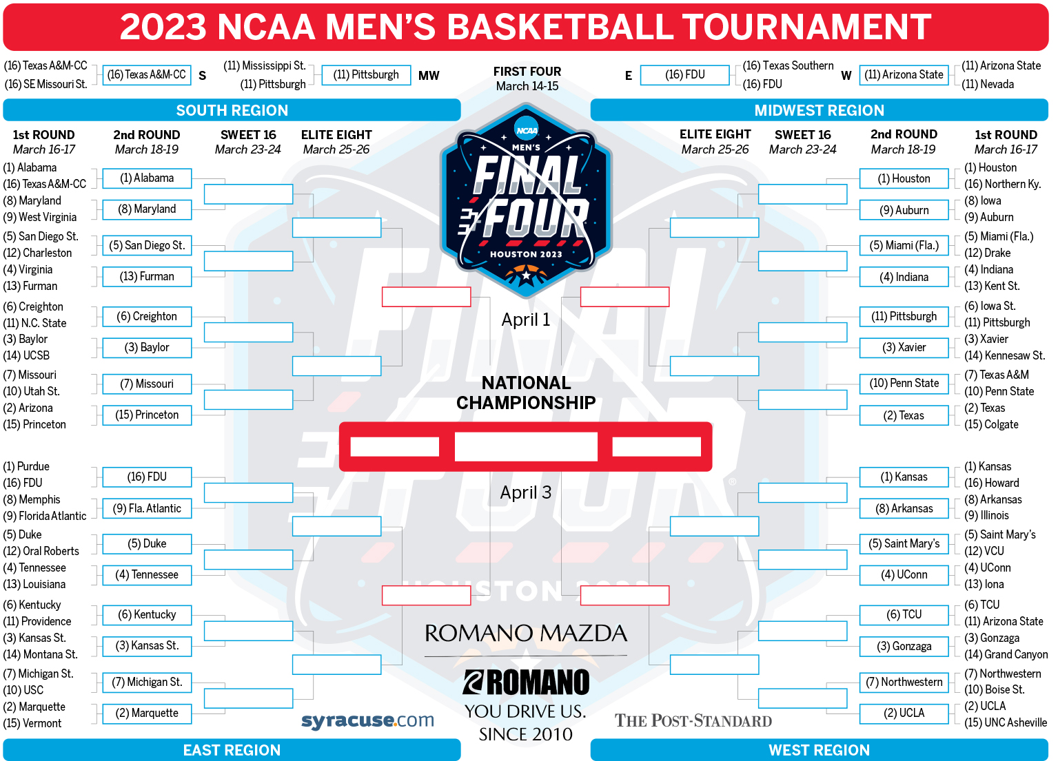 Lipscomb University NCAA Tournament History: A Bracketology Update Lipscomb University NCAA Tournament History: A Bracketology Update
