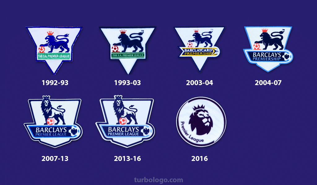 Liverpool Premier League History: When Was Their Last Top-Flight Finish? Liverpool Premier League History: When Was Their Last Top-Flight Finish?