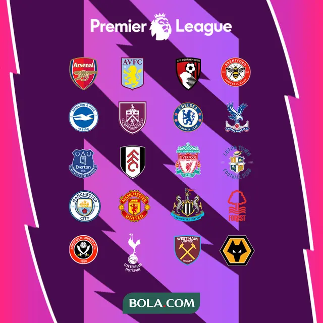 Liverpool Raih Liga Inggris 2024/2025: Peran Krusial Para Pelatih Liverpool Raih Liga Inggris 2024/2025: Peran Krusial Para Pelatih