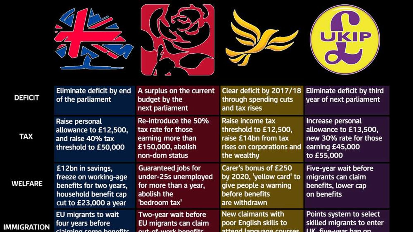 Local Elections 2024: The Reform Party's Electoral Challenge In The UK Local Elections 2024: The Reform Party's Electoral Challenge In The UK