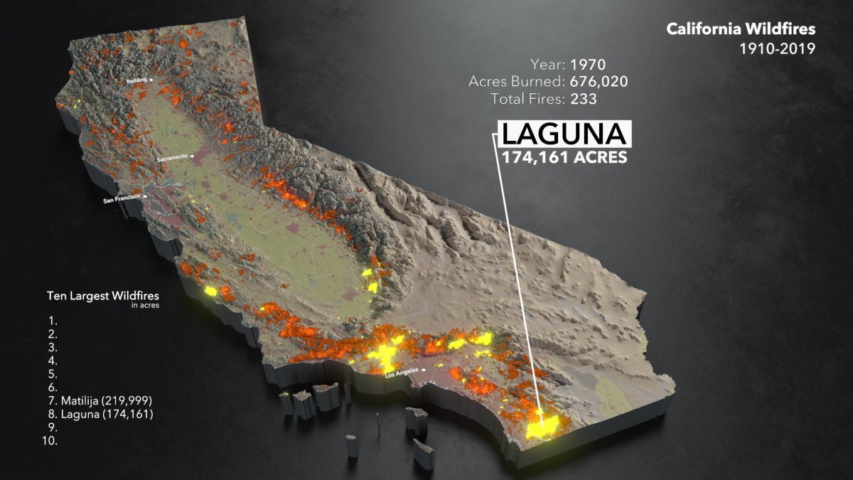 Los Angeles Wildfires: A Reflection Of Our Times Through Betting Trends Los Angeles Wildfires: A Reflection Of Our Times Through Betting Trends