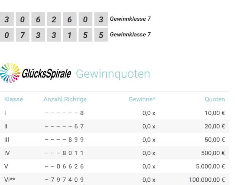 Lotto 6aus49: Die Gewinnzahlen Vom Mittwoch, 09.04.2025 Lotto 6aus49: Die Gewinnzahlen Vom Mittwoch, 09.04.2025