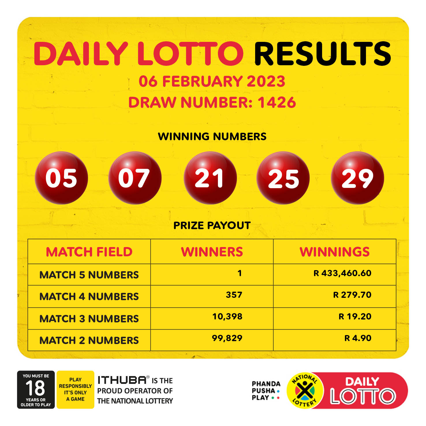 Lotto Plus Results: Winning Numbers For Lotto, Lotto Plus 1 & 2 Lotto Plus Results: Winning Numbers For Lotto, Lotto Plus 1 & 2