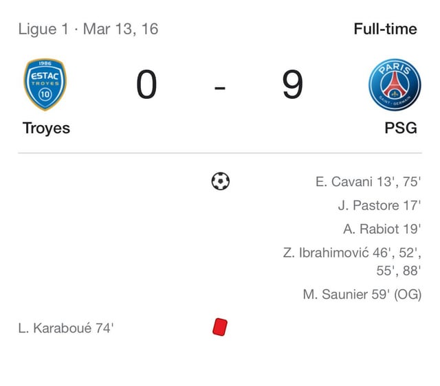 Luis Enrique's Transformation: How PSG Secured The Ligue 1 Win Luis Enrique's Transformation: How PSG Secured The Ligue 1 Win