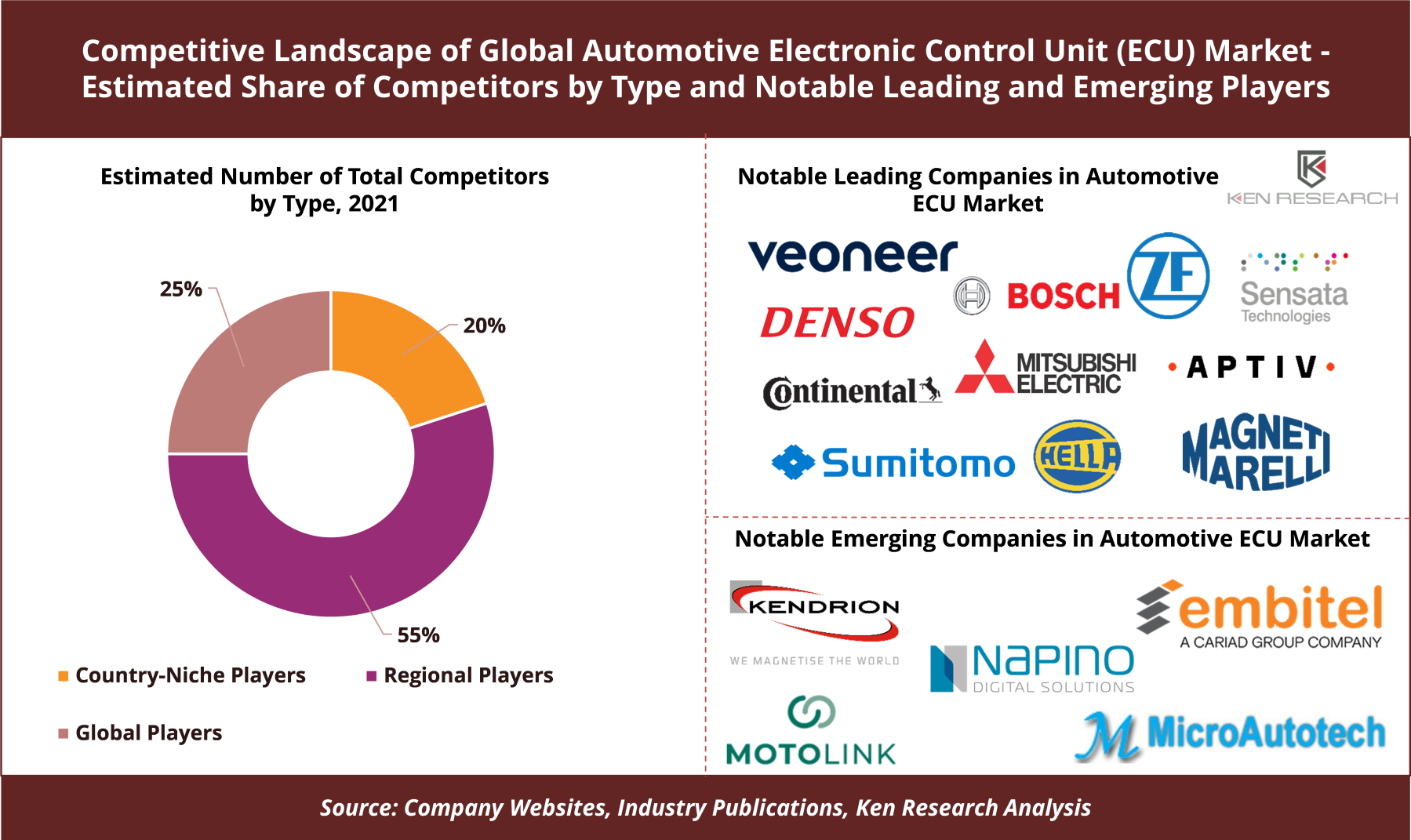 Maluf And The Changing Landscape Of The Brazilian Automotive Industry: BYD's Impact Maluf And The Changing Landscape Of The Brazilian Automotive Industry: BYD's Impact