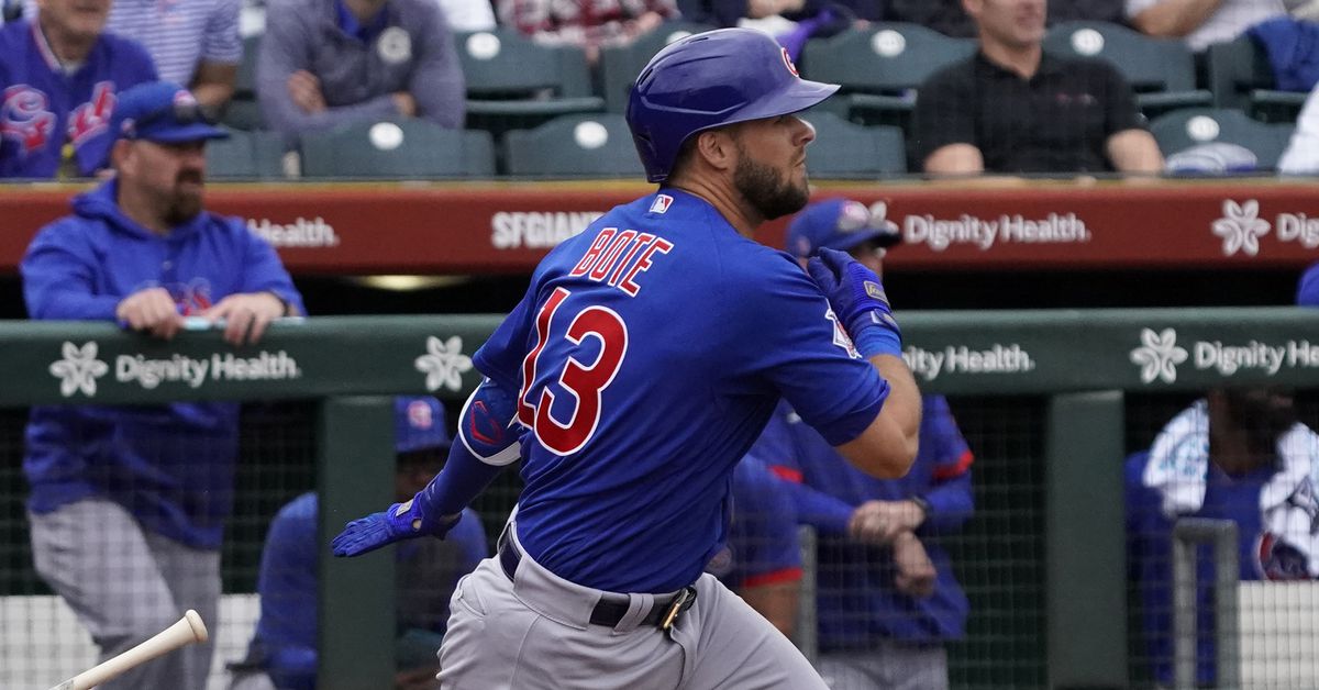 March 4th Cubs-Padres Game Preview: 2:05 CT First Pitch In Mesa