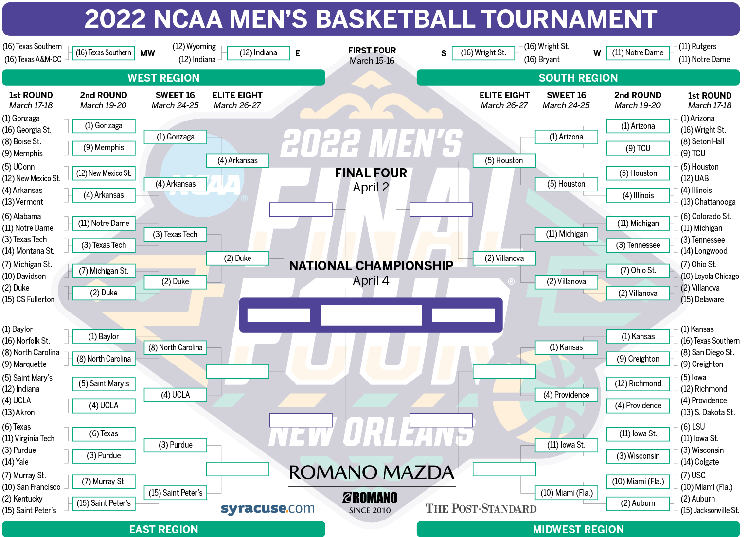 March Madness 2025: NCAA Tournament Second Round Schedule, Times, And How To Watch March Madness 2025: NCAA Tournament Second Round Schedule, Times, And How To Watch