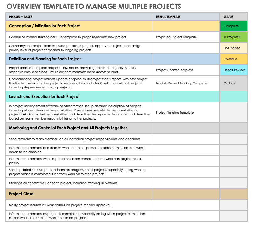 Marvel's Creative Challenges: Maintaining Quality Across Multiple Projects Marvel's Creative Challenges: Maintaining Quality Across Multiple Projects