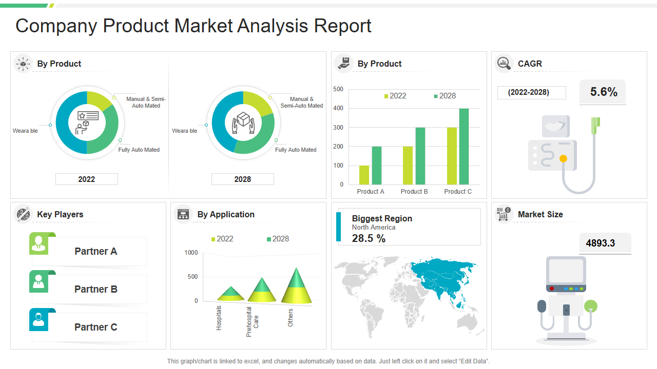 May 16th Oil Market Report: Prices, Trends & Analysis May 16th Oil Market Report: Prices, Trends & Analysis