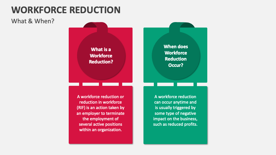 May Workforce Reduction: Transportation Department Job Cuts Imminent May Workforce Reduction: Transportation Department Job Cuts Imminent