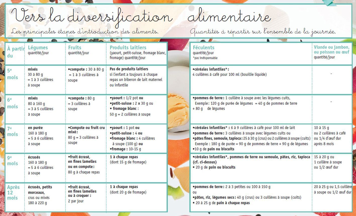 Meilleurs Investissements : Diversification Et Gestion Du Risque Meilleurs Investissements : Diversification Et Gestion Du Risque
