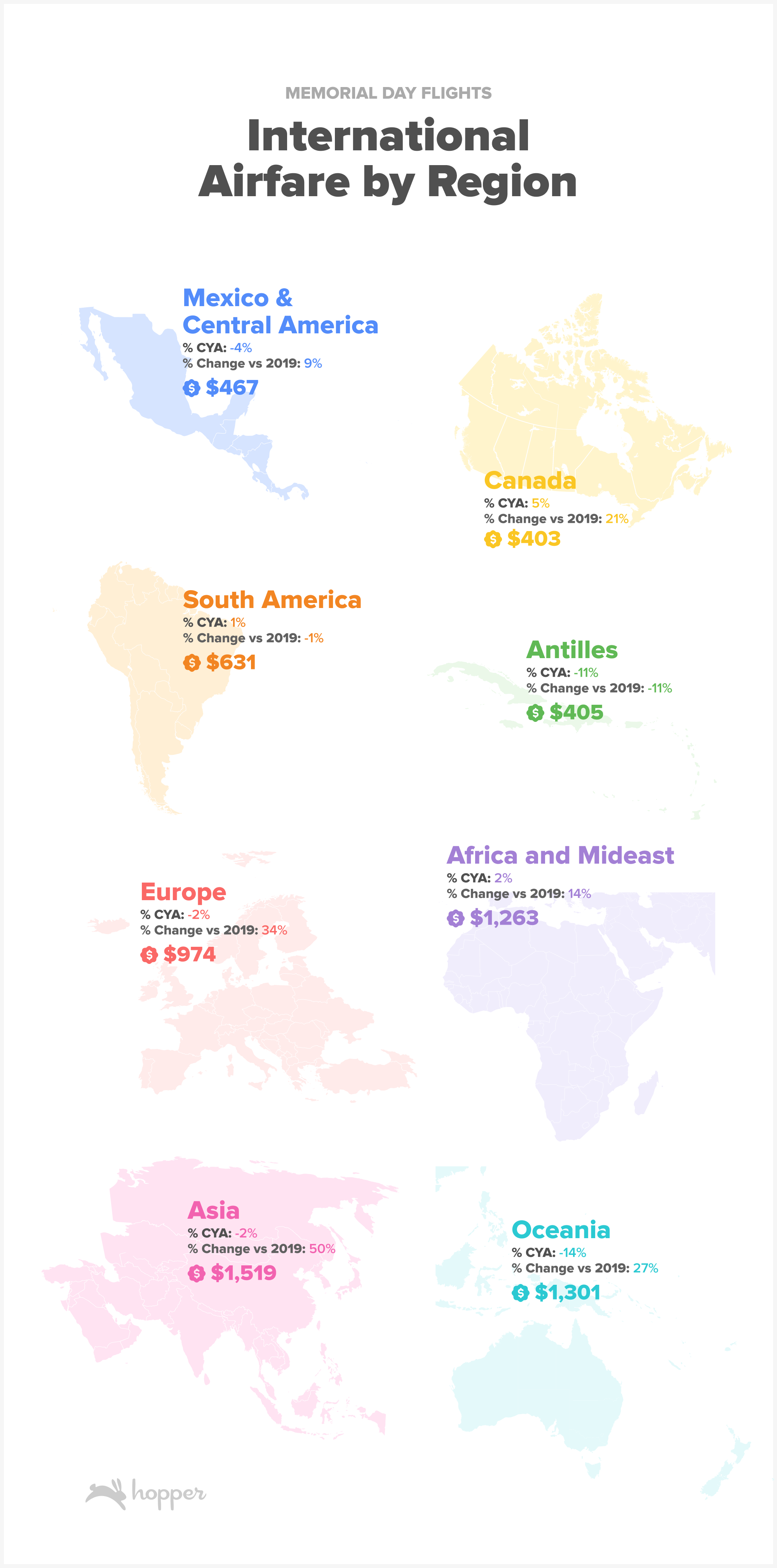 Memorial Day 2025 Airfare: When To Book For The Best Prices Memorial Day 2025 Airfare: When To Book For The Best Prices